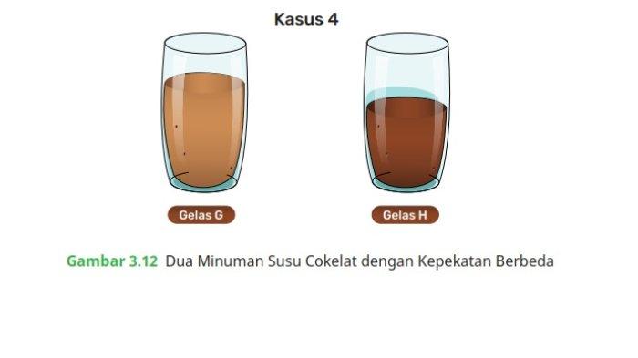 Kunci Jawaban Matematika Kelas 7 Kurikulum Merdeka Halaman 91 92 93 4