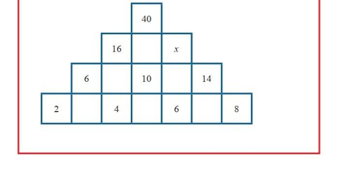 Kunci Jawaban Matematika Kelas 7 Semester 1 Halaman 107 108 1