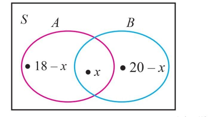 Kunci Jawaban Matematika Kelas 7 Semester 1 Halaman 154 jawaban 2b