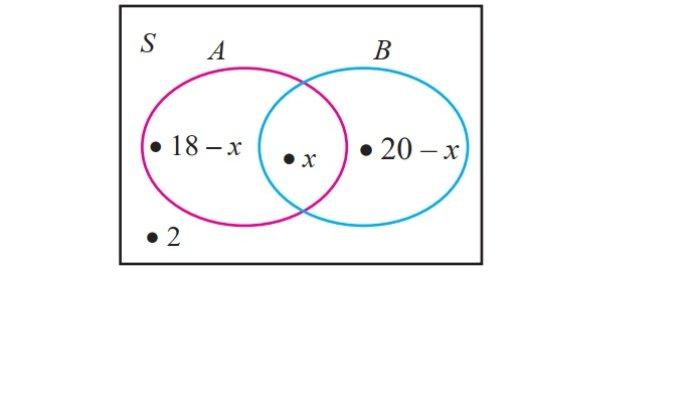 Kunci Jawaban Matematika Kelas 7 Semester 1 Halaman 155 jawaban 4a