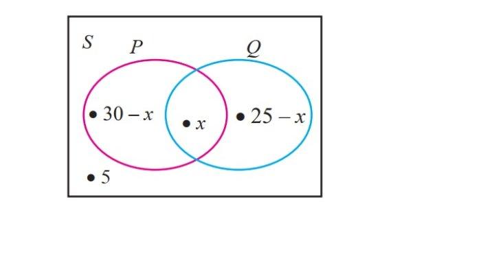 Kunci Jawaban Matematika Kelas 7 Semester 1 Halaman 155 jawaban 5a