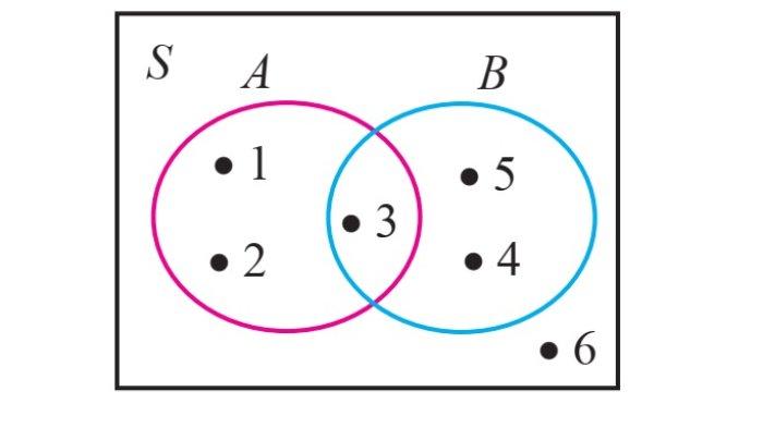 Kunci Jawaban Matematika Kelas 7 Semester 1 Halaman 163 jawaban 1