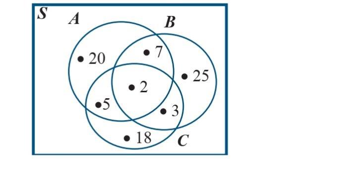 Kunci Jawaban Matematika Kelas 7 Semester 1 Halaman 170 1