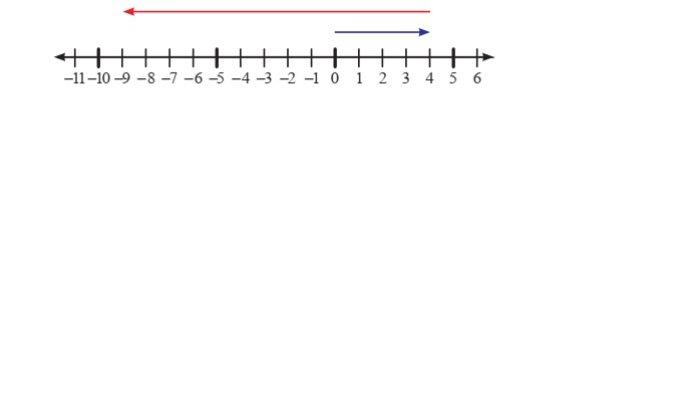 Kunci Jawaban Matematika Kelas 7 Semester 1 Halaman 20 21 jawaban 2