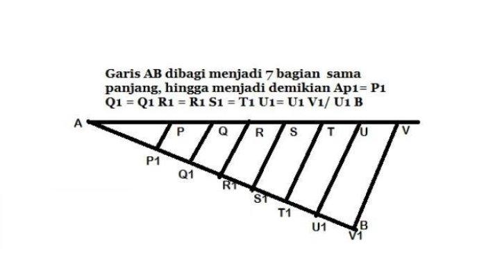 Kunci Jawaban Matematika Kelas 7 Semester 2 Halaman 129 130 131 Jawaban 1