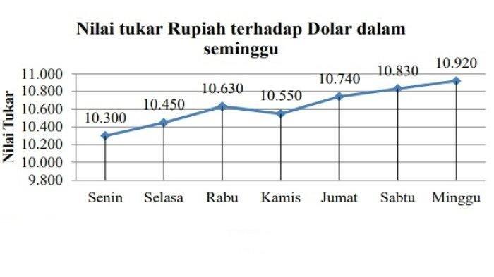 Kunci Jawaban Matematika Kelas 7 Semester 2 Halaman 318 jawaban 1