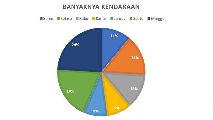 Kunci Jawaban Matematika Kelas 7 Semester 2 Halaman 334 335 336 jawaban no 4