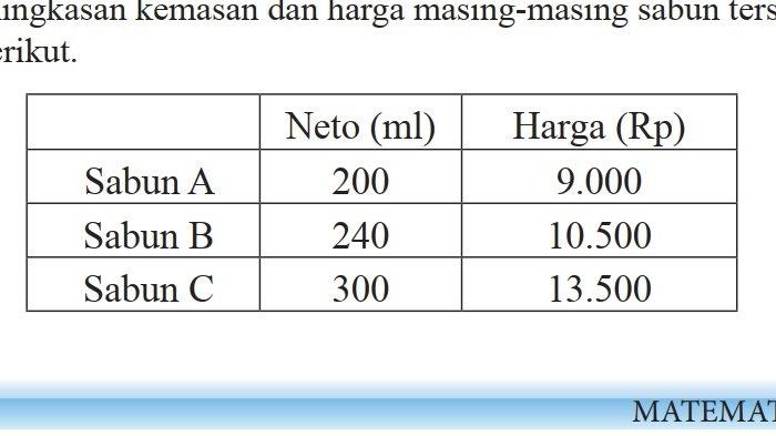 Kunci Jawaban Matematika Kelas 7 Semester 2 Halaman 347 348 2