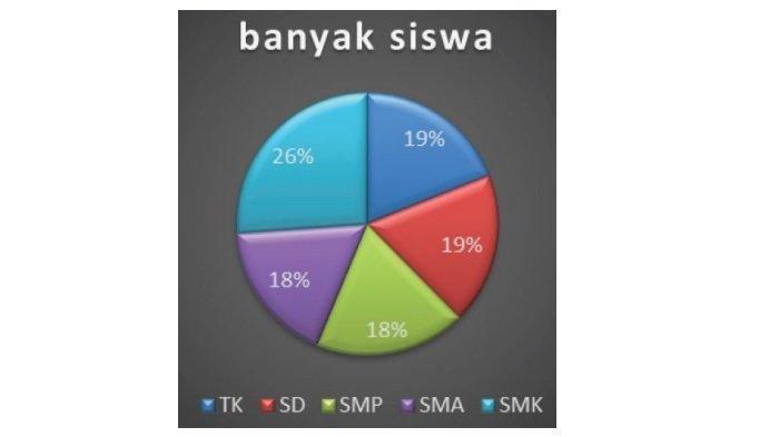 Kunci Jawaban Matematika Kelas 7 Semester 2 Halaman 347 348 jawaban no 5