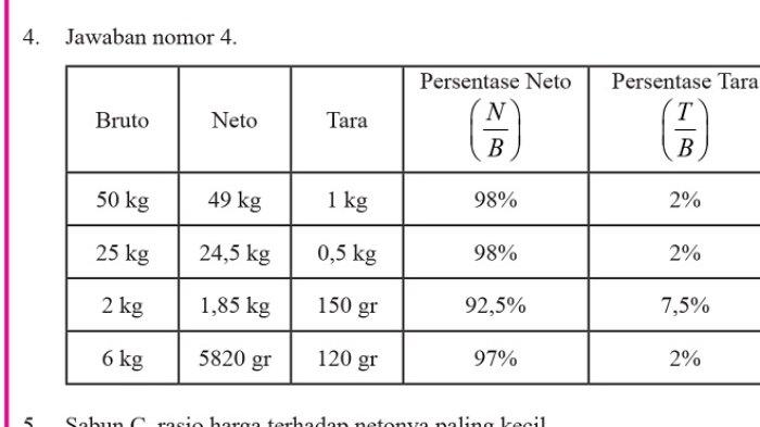 Kunci Jawaban Matematika Kelas 7 Semester 2 Halaman 90 91 92 jawaban 1