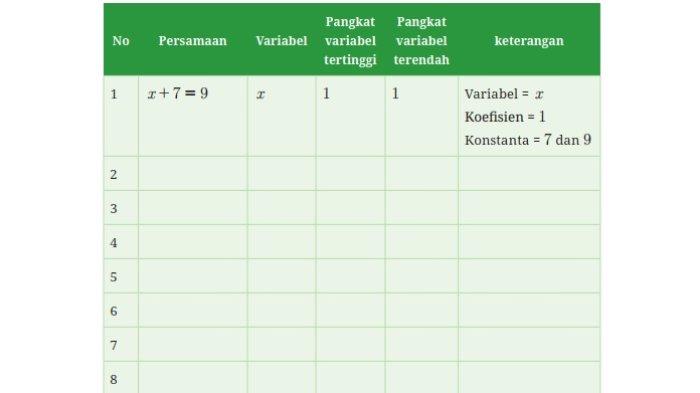 Kunci Jawaban Matematika Kelas 8 Kurikulum Merdeka Halaman 111 1