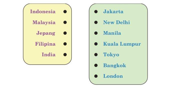 Kunci Jawaban Matematika Kelas 8 Kurikulum Merdeka Halaman 158 159 2
