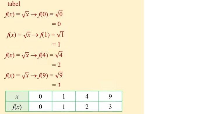 Kunci Jawaban Matematika Kelas 8 Kurikulum Merdeka Halaman 186 187 188 189 jawaban 1d