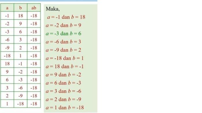Kunci Jawaban Matematika Kelas 8 Kurikulum Merdeka Halaman 186 187 188 189 jawaban 5a