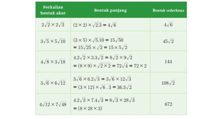 Kunci Jawaban Matematika Kelas 8 Kurikulum Merdeka Halaman 30 31 jawaban 1