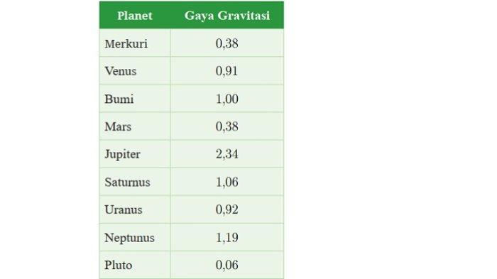Kunci Jawaban Matematika Kelas 8 Kurikulum Merdeka Halaman 42 43 44 2
