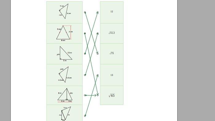 Kunci Jawaban Matematika Kelas 8 Kurikulum Merdeka Halaman 60 61 jawaban 1