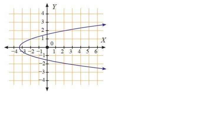 Kunci Jawaban Matematika Kelas 8 Semester 1 Halaman 114 115 116 1