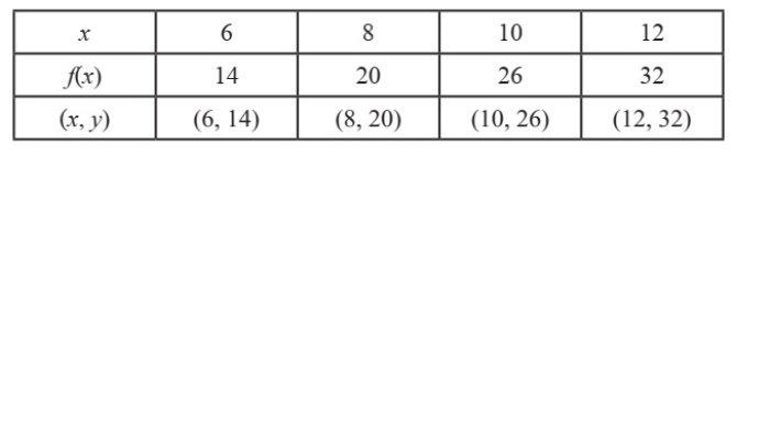 Kunci Jawaban Matematika Kelas 8 Semester 1 Halaman 114 115 116 jawaban 5b