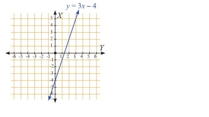 Kunci Jawaban Matematika Kelas 8 Semester 1 Halaman 114 115 116 jawaban 5d