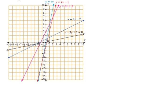 Kunci Jawaban Matematika Kelas 8 Semester 1 Halaman 148 149 jawaban 1