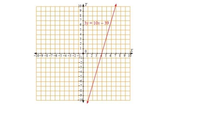Kunci Jawaban Matematika Kelas 8 Semester 1 Halaman 175 jawaban 4