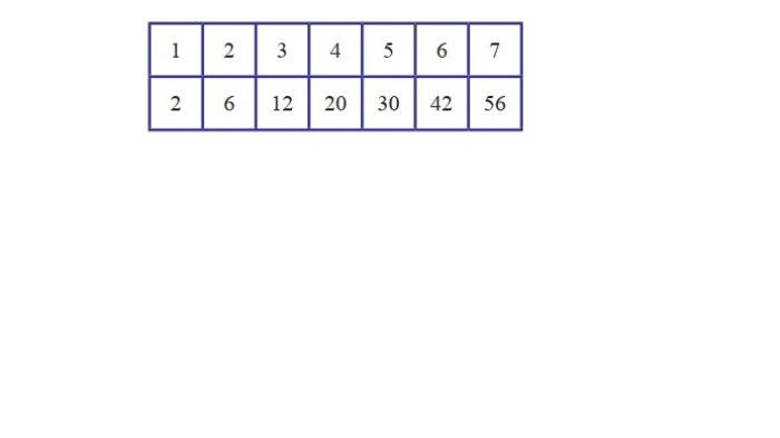 Kunci Jawaban Matematika Kelas 8 Semester 1 Halaman 38 39 40 4