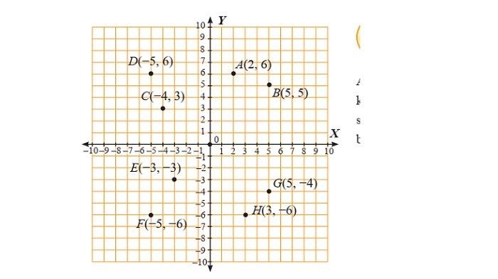 Kunci Jawaban Matematika Kelas 8 Semester 1 Halaman 47 1