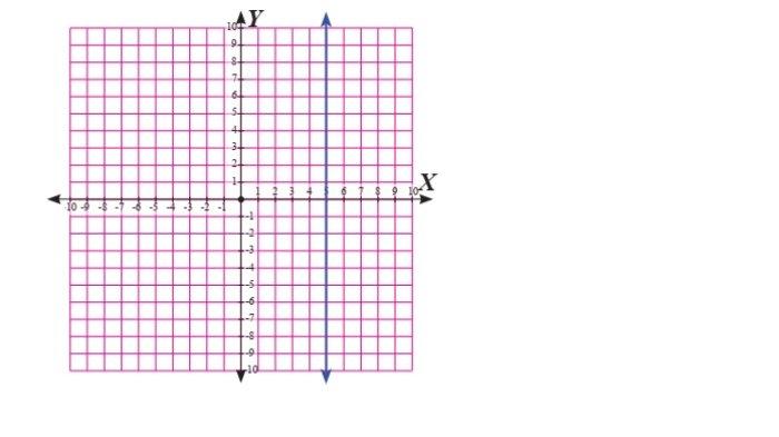 Kunci Jawaban Matematika Kelas 8 Semester 1 Halaman 64 jawaban 1