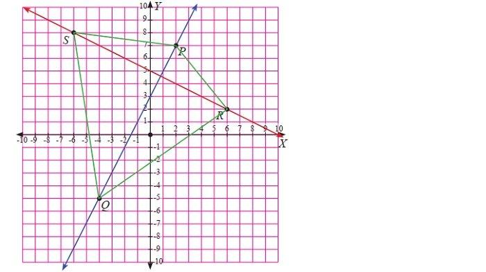 Kunci Jawaban Matematika Kelas 8 Semester 1 Halaman 70 jawaban 10