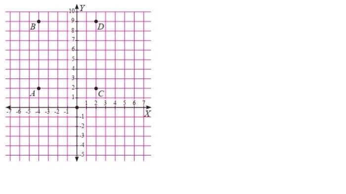 Kunci Jawaban Matematika Kelas 8 Semester 1 Halaman 70 jawaban 2
