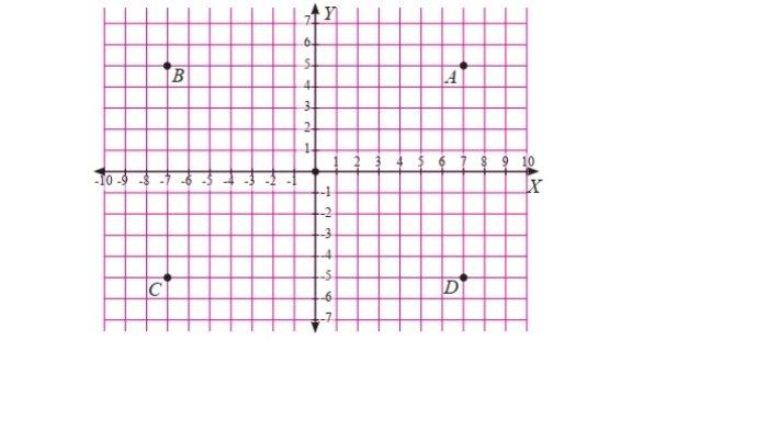 Kunci Jawaban Matematika Kelas 8 Semester 1 Halaman 70 jawaban 4
