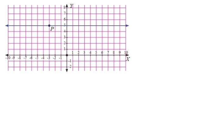 Kunci Jawaban Matematika Kelas 8 Semester 1 Halaman 70 jawaban 5