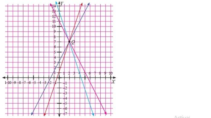 Kunci Jawaban Matematika Kelas 8 Semester 1 Halaman 70 jawaban 8