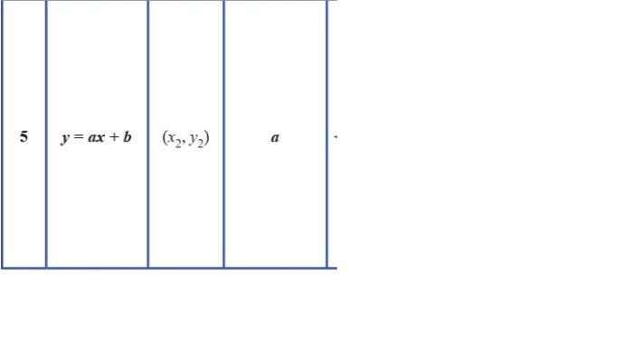 Kunci Jawaban Matematika Kelas 8 Semester 1 Halaman jawaban 5