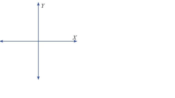 Kunci Jawaban Matematika Kelas 8 Semester 1 Halaman jawaban grafik 5