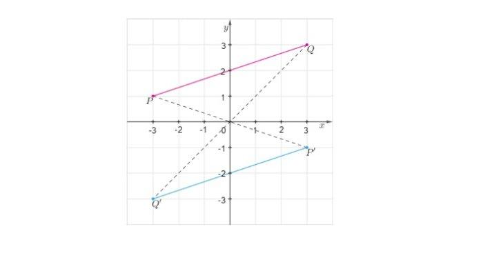 Kunci Jawaban Matematika Kelas 9 Kurikulum Merdeka Halaman 154 155 1