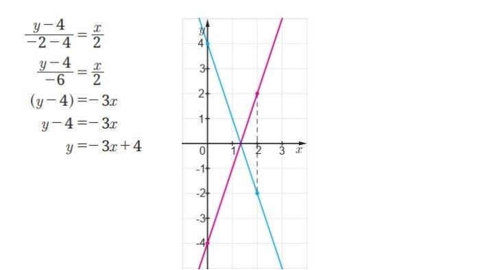 Kunci Jawaban Matematika Kelas 9 Kurikulum Merdeka Halaman 155 156 jawaban 3