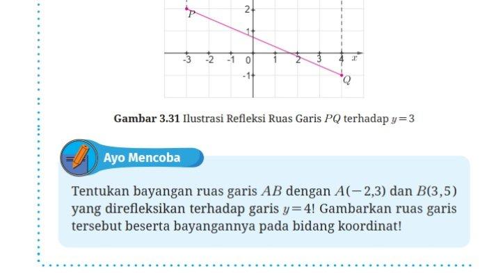 Kunci Jawaban Matematika Kelas 9 Kurikulum Merdeka Halaman 162 163 cover