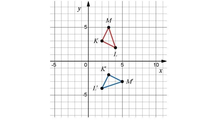 Kunci Jawaban Matematika Kelas 9 Kurikulum Merdeka Halaman 169 jawaban 1