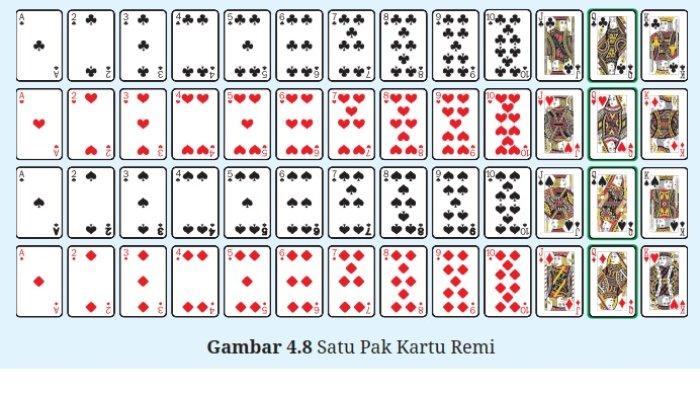 Kunci Jawaban Matematika Kelas 9 Kurikulum Merdeka Halaman 227 228 229 2