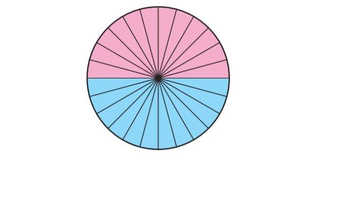 Kunci Jawaban Matematika Kelas 9 Kurikulum Merdeka Halaman 85 2