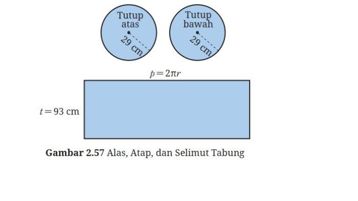 Kunci Jawaban Matematika Kelas 9 Kurikulum Merdeka Halaman 98 99 100 1