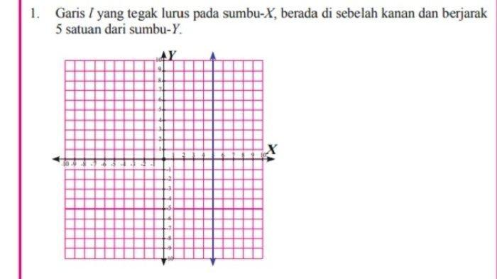 Kunci Jawaban Matematika kelas 8 semester 1 halaman 64 nomor 1
