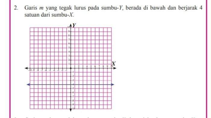 Kunci Jawaban Matematika kelas 8 semester 1 halaman 64 nomor 2