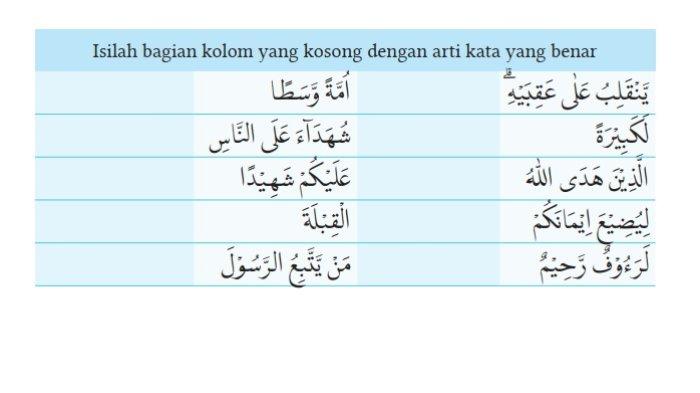 Kunci Jawaban PAI Kelas 8 Halaman 147 Kurikulum Merdeka 1