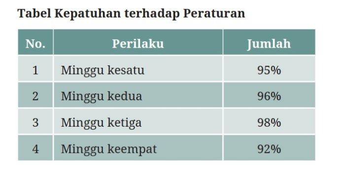 Kunci Jawaban Pendidikan Pancasila Kelas 8 Kurikulum Merdeka Halaman 59 60 61 2
