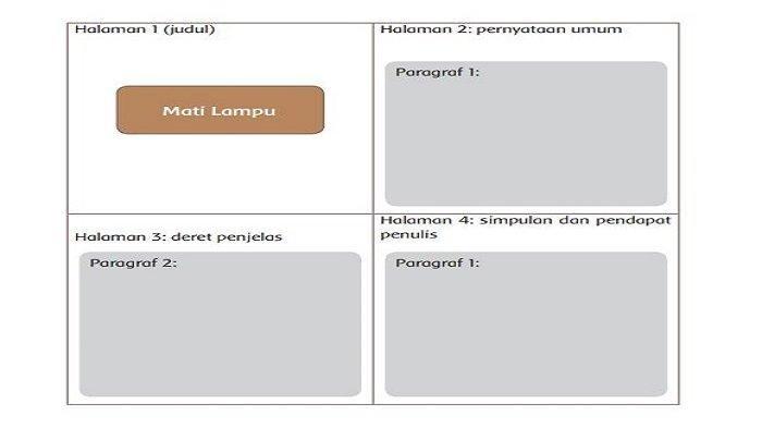 Kunci Jawaban Tema 4 Kelas 6 SD Subtema 1 Halaman 47
