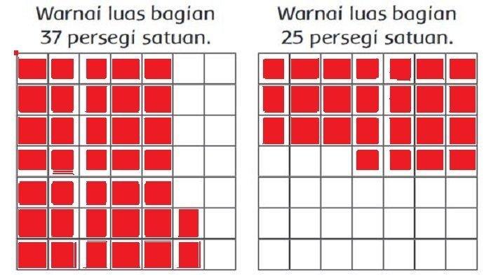 Kunci Jawaban Tema 6 Kelas 4 SD Subtema 3 Halaman 187 188