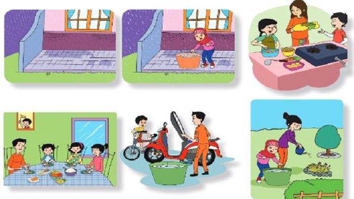 Kunci Jawaban Tema 6 Kelas 4 SD Subtema 3 Halaman 189